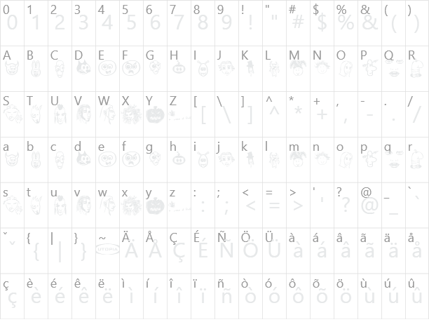 Fred Character Map