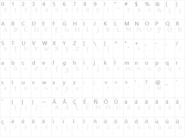 Freebooter Character Map