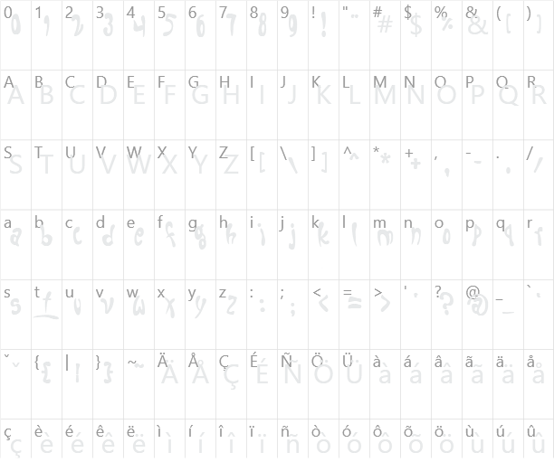 Fruitopia Character Map