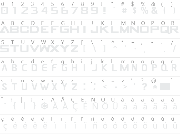 GAMECUBEN Character Map