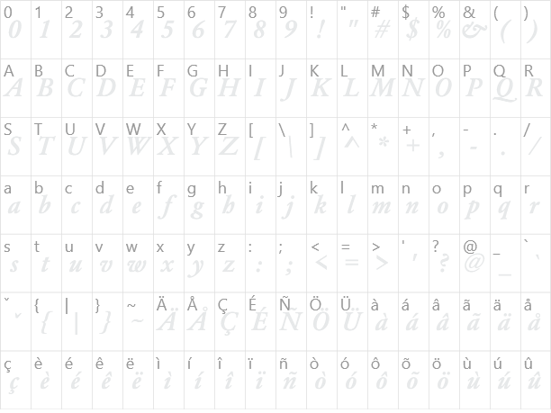 Garamond Character Map