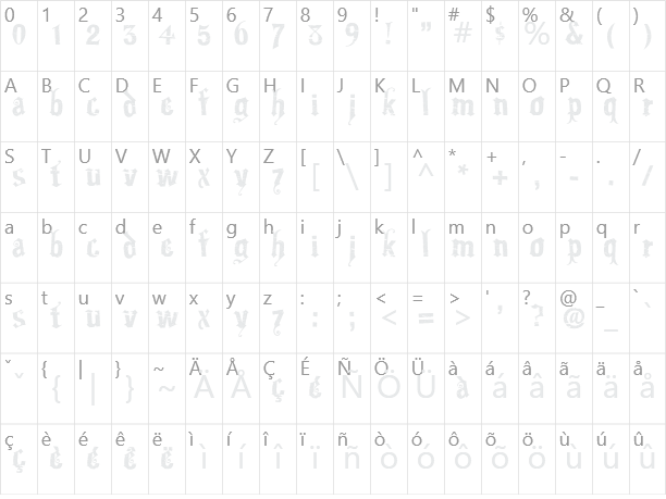 Gartentika Character Map