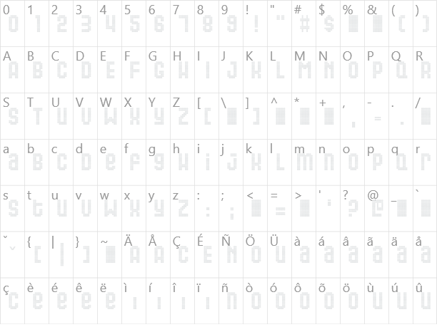 Gas Character Map