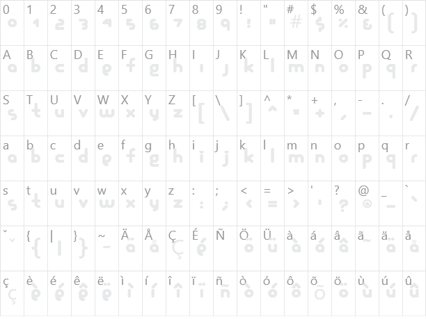 Glamourgirl Character Map