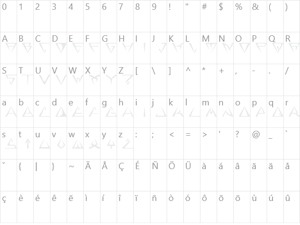 Glory Character Map