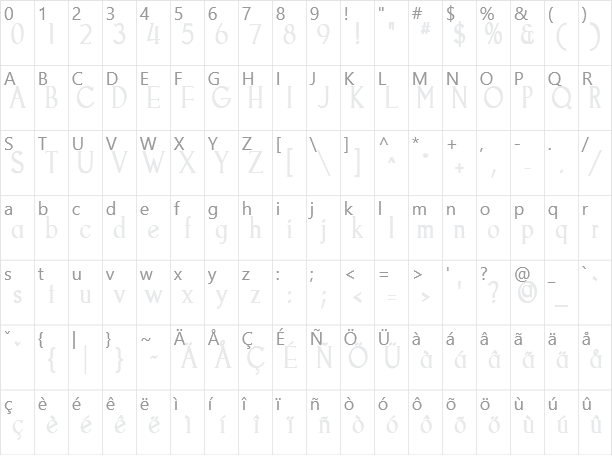 Goodfish Character Map