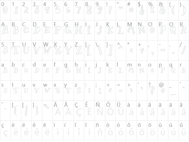 Goofball Character Map