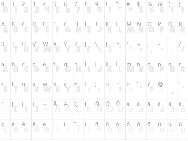 Governor Character Map