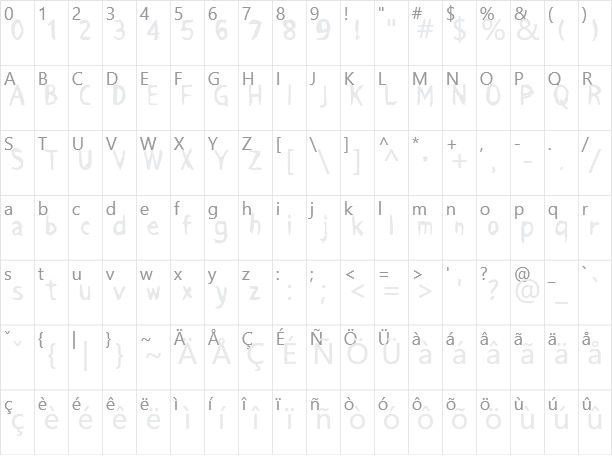 Grimace Character Map