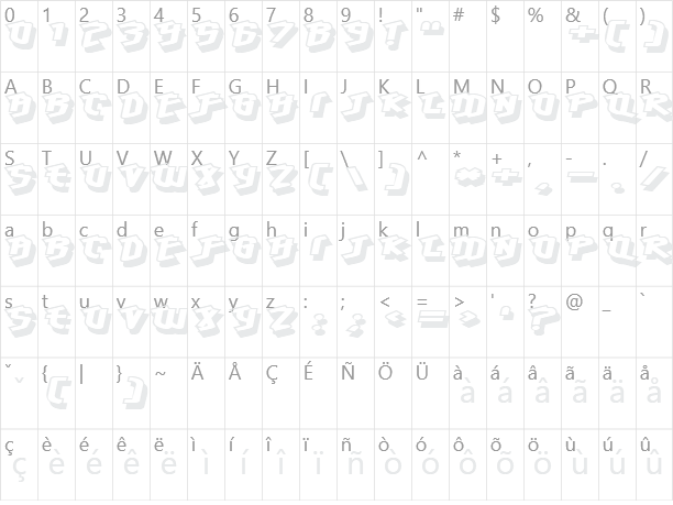 Hawkeye Character Map