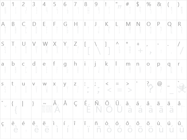 HeadHunter Character Map