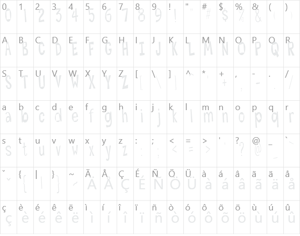 Hesitant Character Map