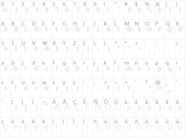 hexadonald Character Map