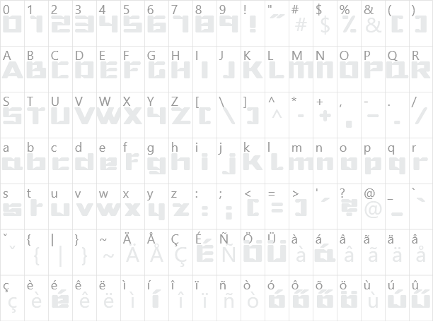 Hibernate Character Map