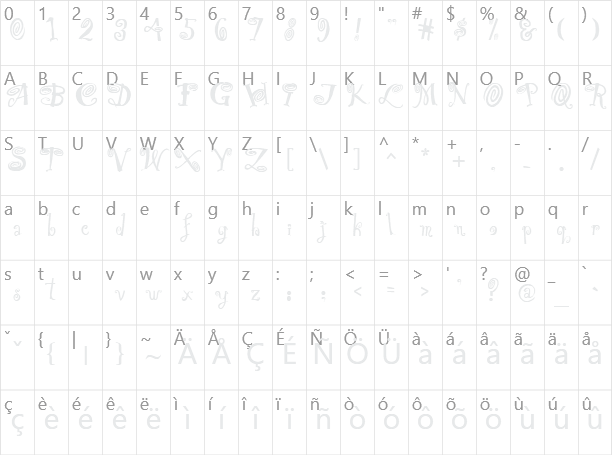 HipnOtik Character Map