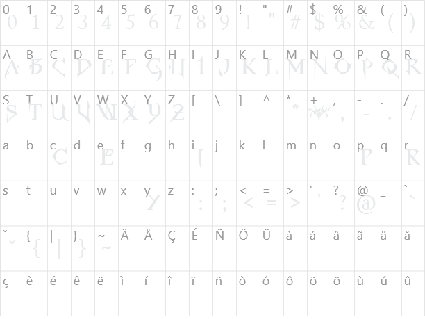 Horst Roman Gothic Character Map