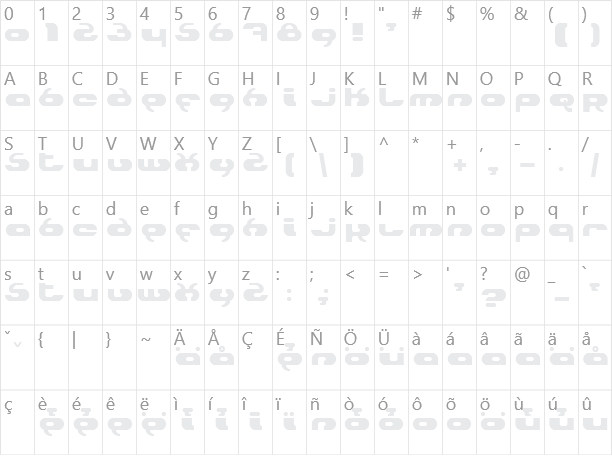 Hydro Character Map