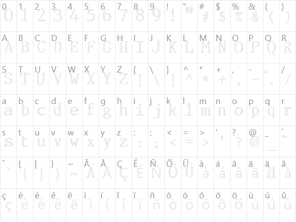 Incognitype Character Map