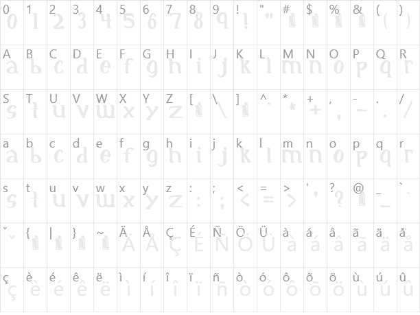 Initial Character Map