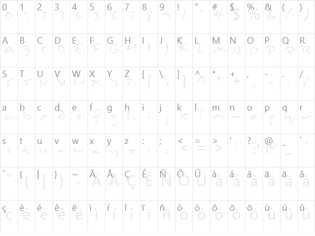 Inkburrow Character Map