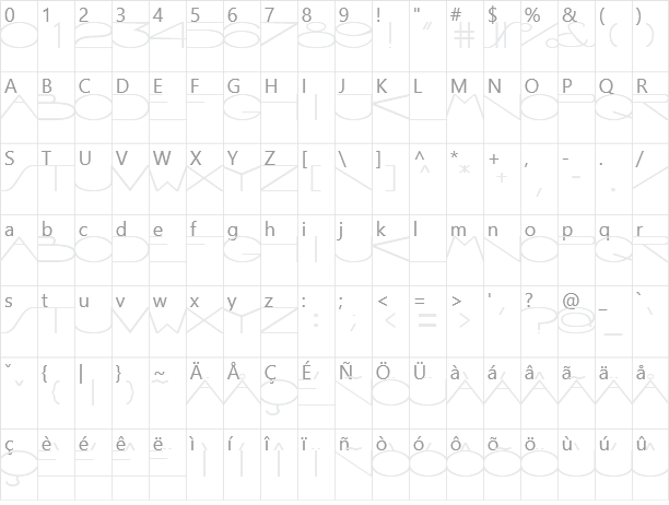 Interdimensional Character Map