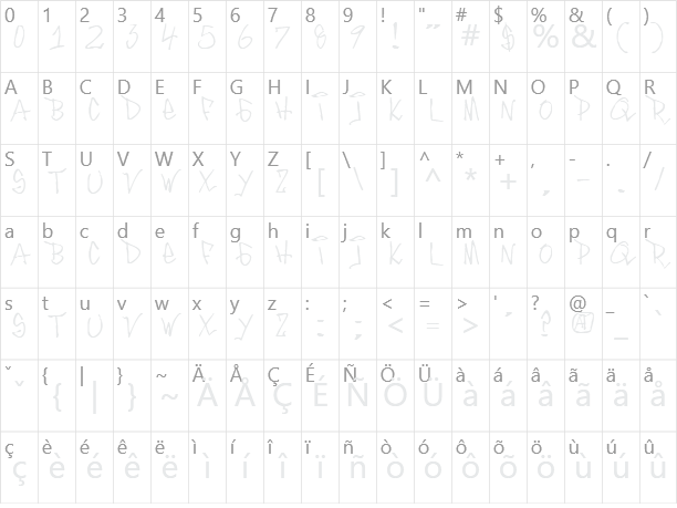 InThaCity Character Map