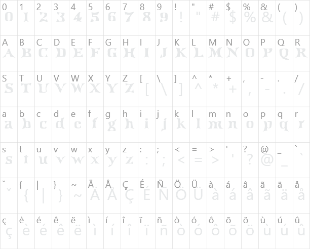 Irish Jig Character Map