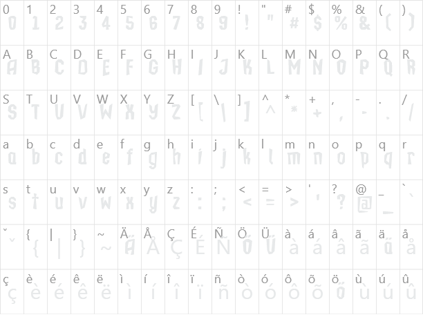 IsleOfTheDead Character Map