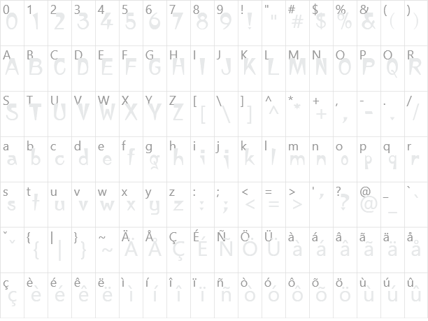 Japan Character Map