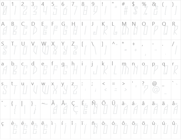 Jealousy Character Map