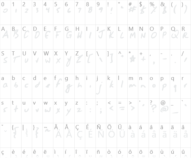 Jessescript Character Map