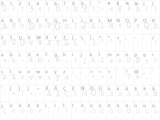 Junkos Typewriter Character Map