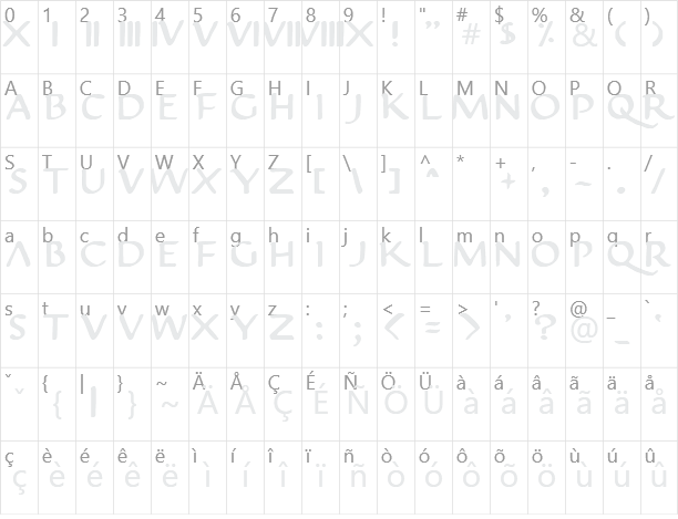 Justinian Character Map