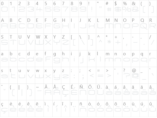 Kameleon Character Map