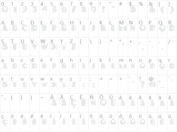 Kerfuffle Character Map