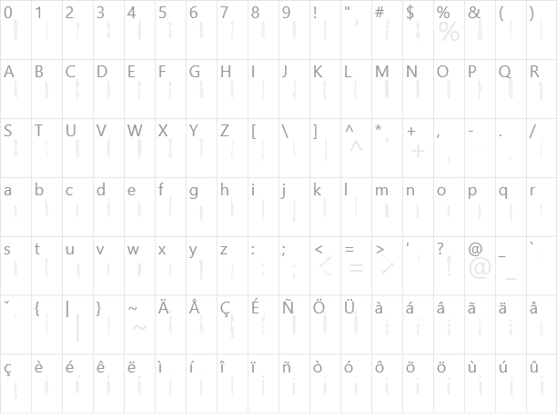 Kinderfeld Character Map