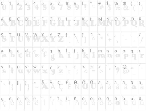 Knuffig Character Map