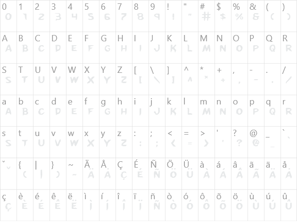 Kreeture Character Map