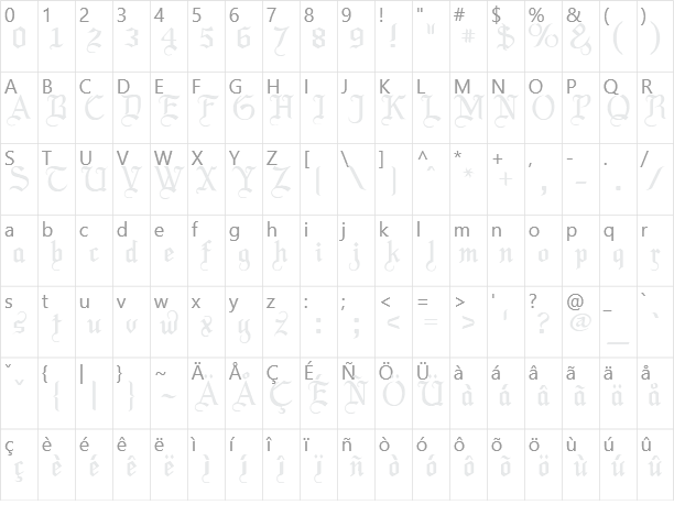 LaBrit Character Map