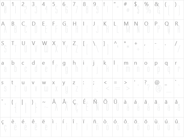 Labtop Character Map