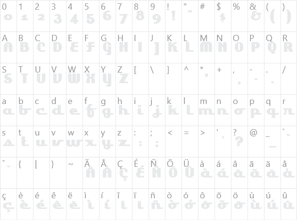 LakeshoreDrive Character Map