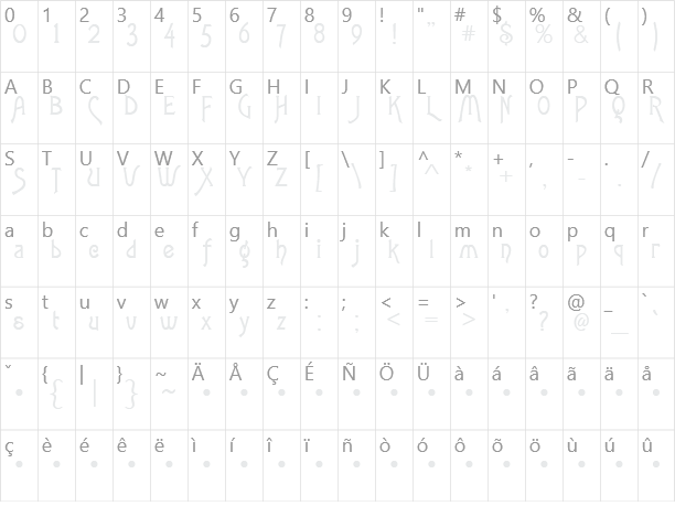 Lansbury Character Map