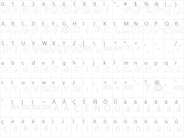 Larson Character Map