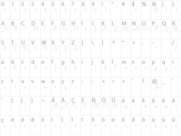 LittleLordFontleroy Character Map