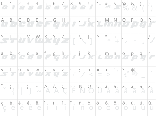 Lizzie Character Map