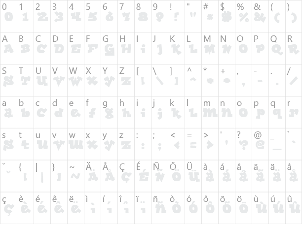 Lockergnome Character Map