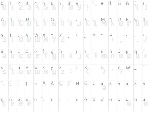 MacType Character Map