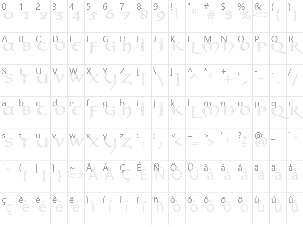 Mael Character Map