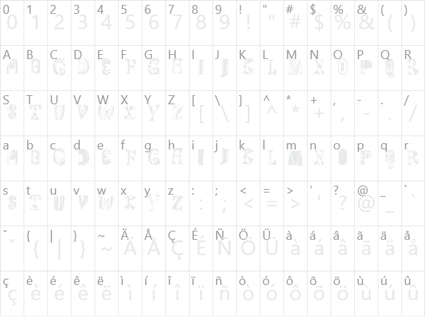 Magyarish Character Map