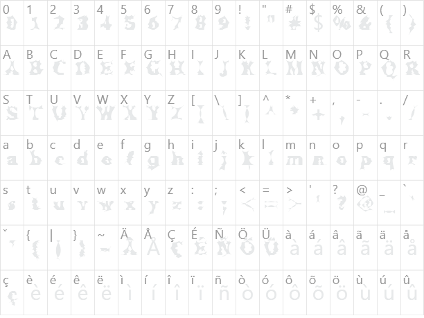 Manslem Character Map